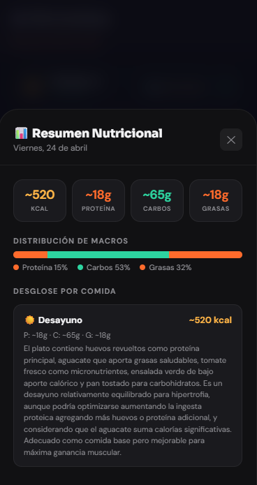 Análisis nutricional IA