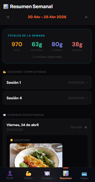Resumen semanal del atleta