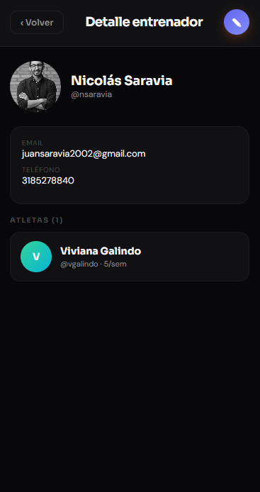 Detalle del entrenador