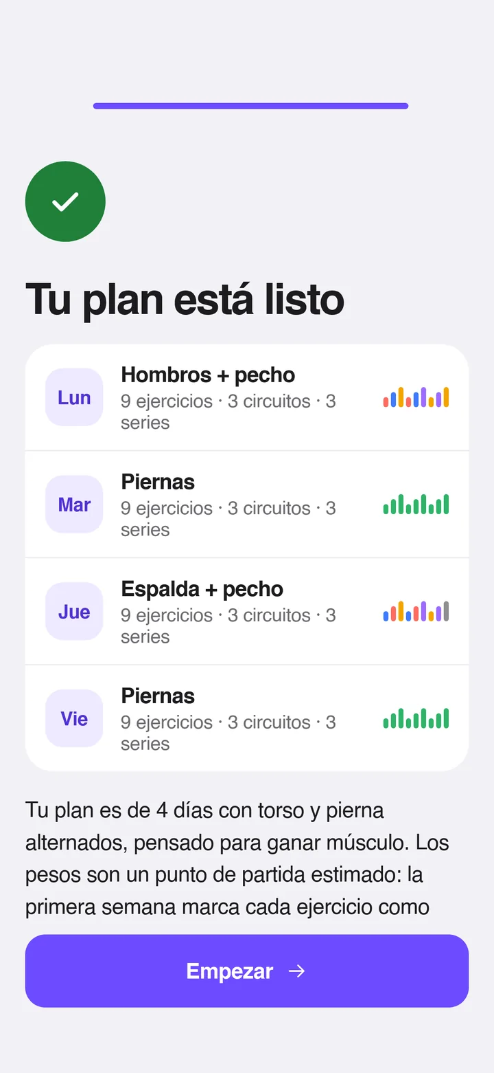 Tu plan está listo